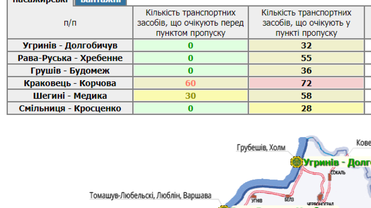 Фото до новини