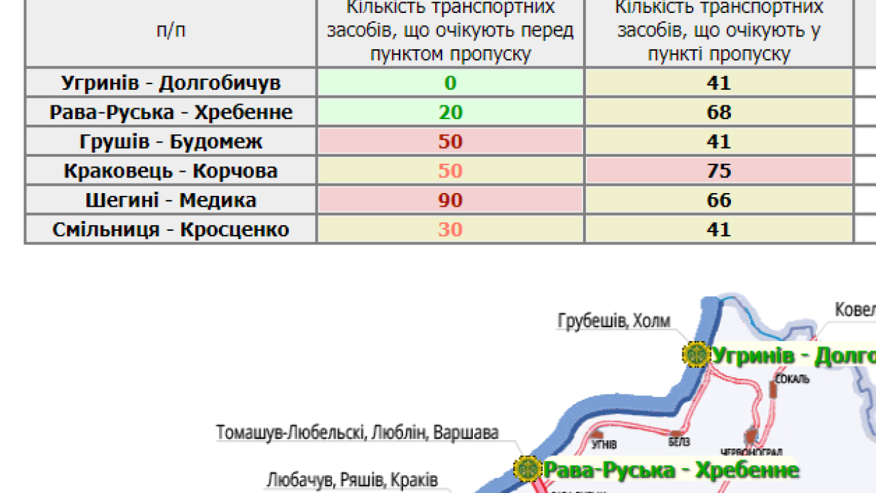 Фото до новини