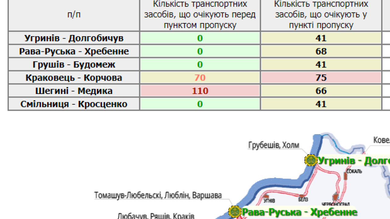 Фото до новини
