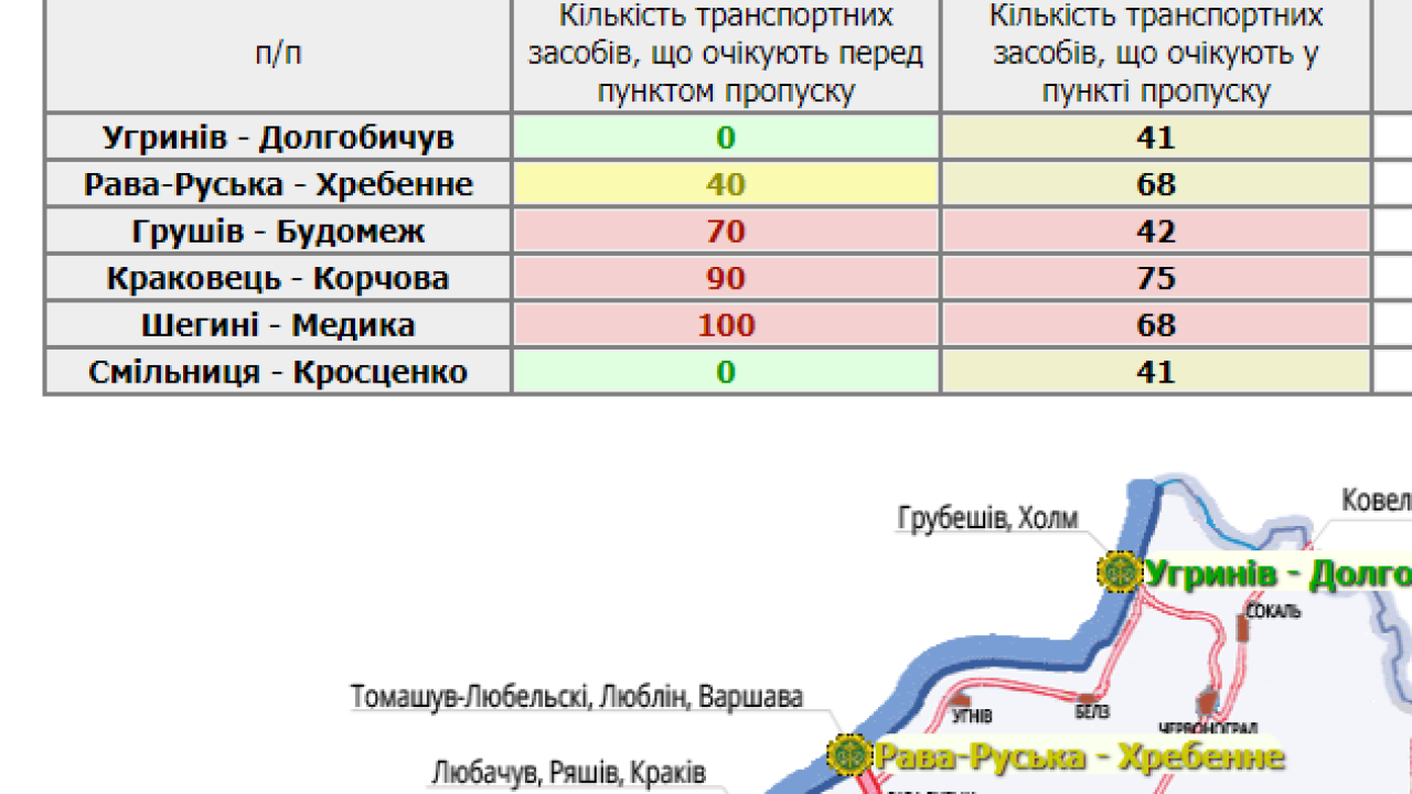 Фото до новини