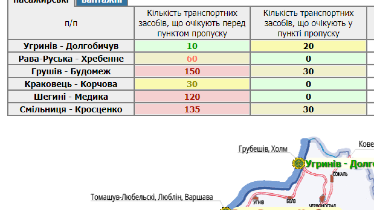 Фото до новини