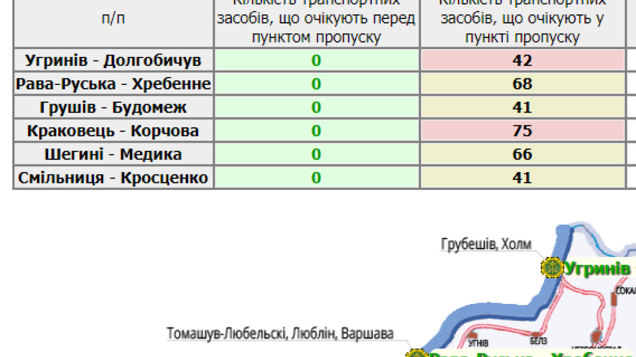 Фото до новини
