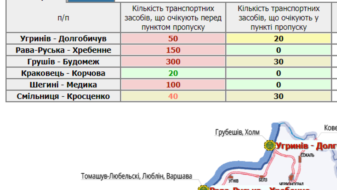 Фото до новини