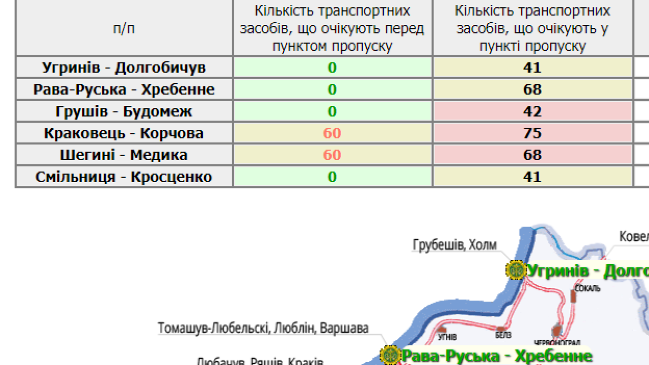 Фото до новини