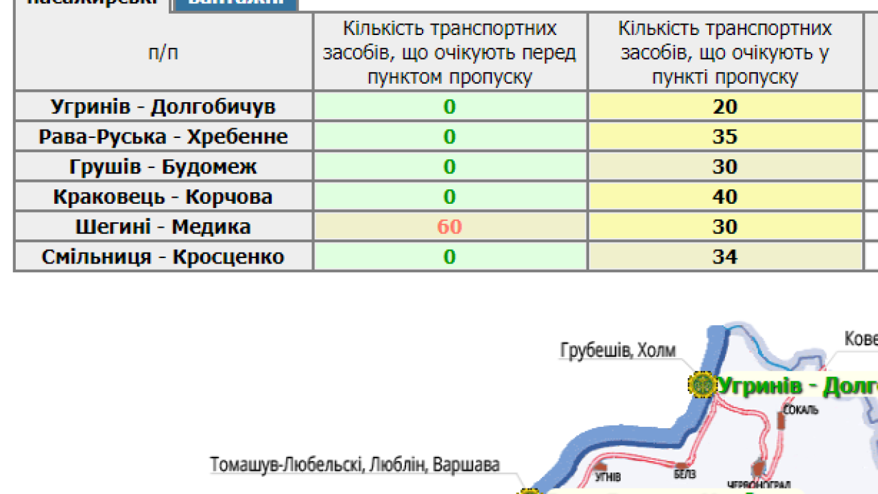 Фото до новини