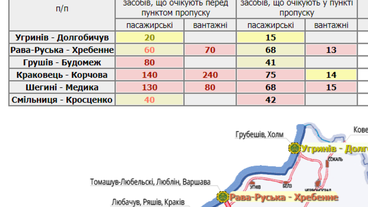 Фото до новини