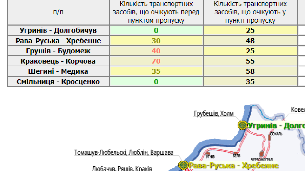 Фото до новини