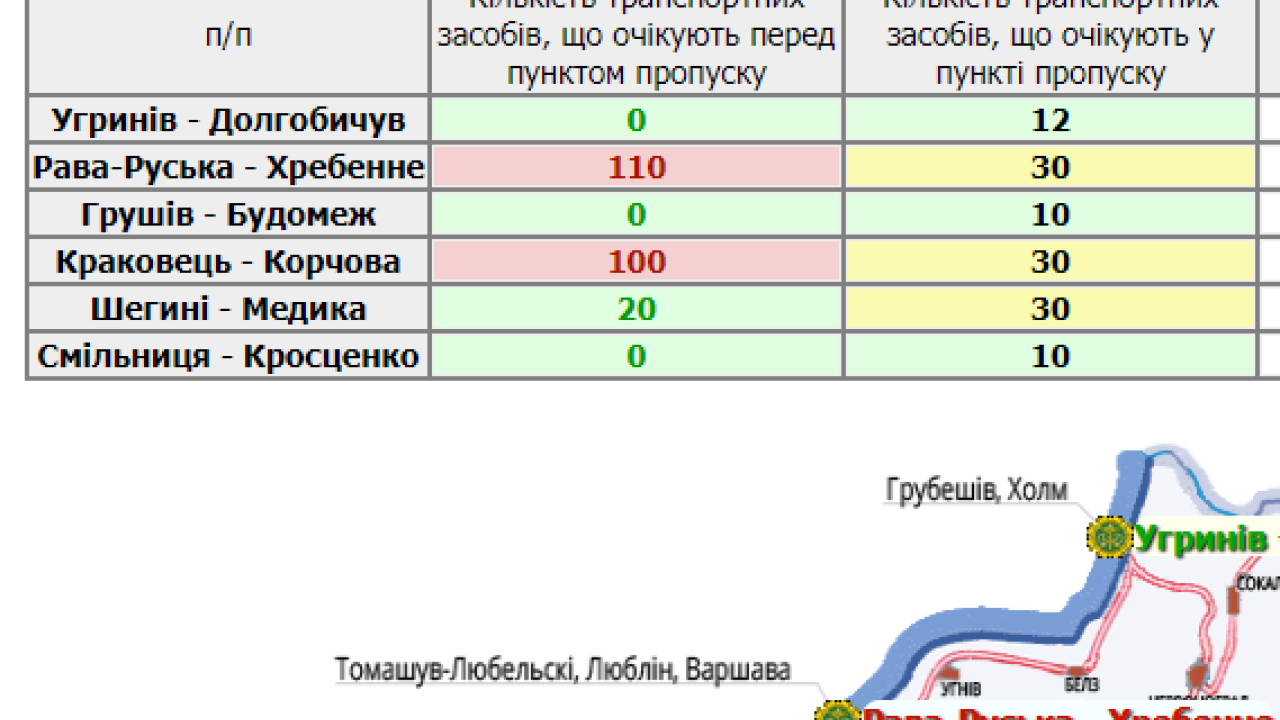 Фото до новини