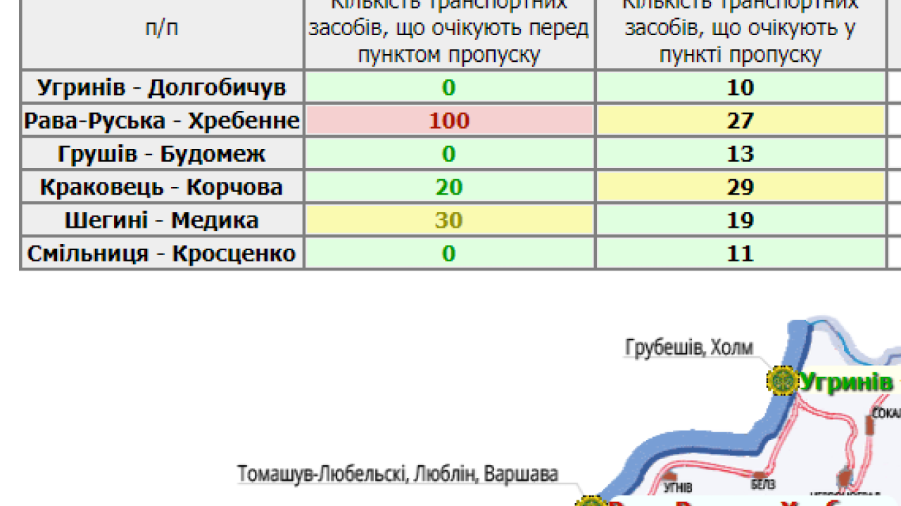 Фото до новини