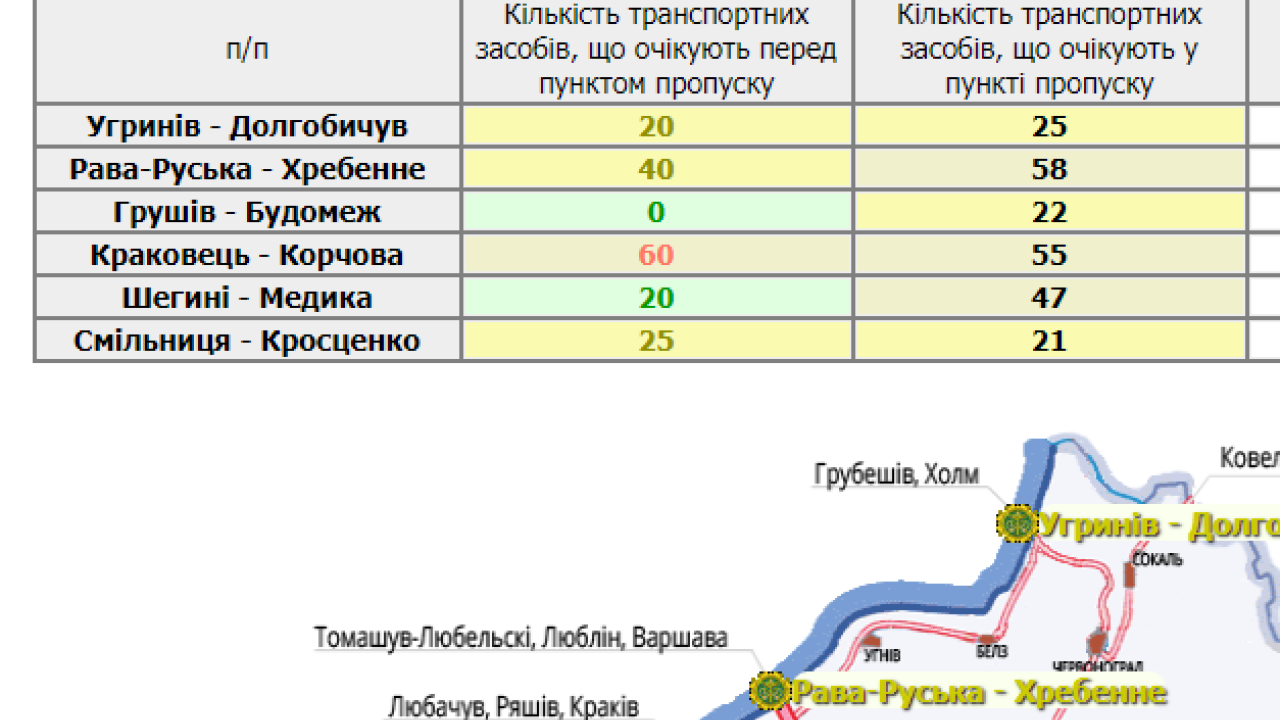 Фото до новини