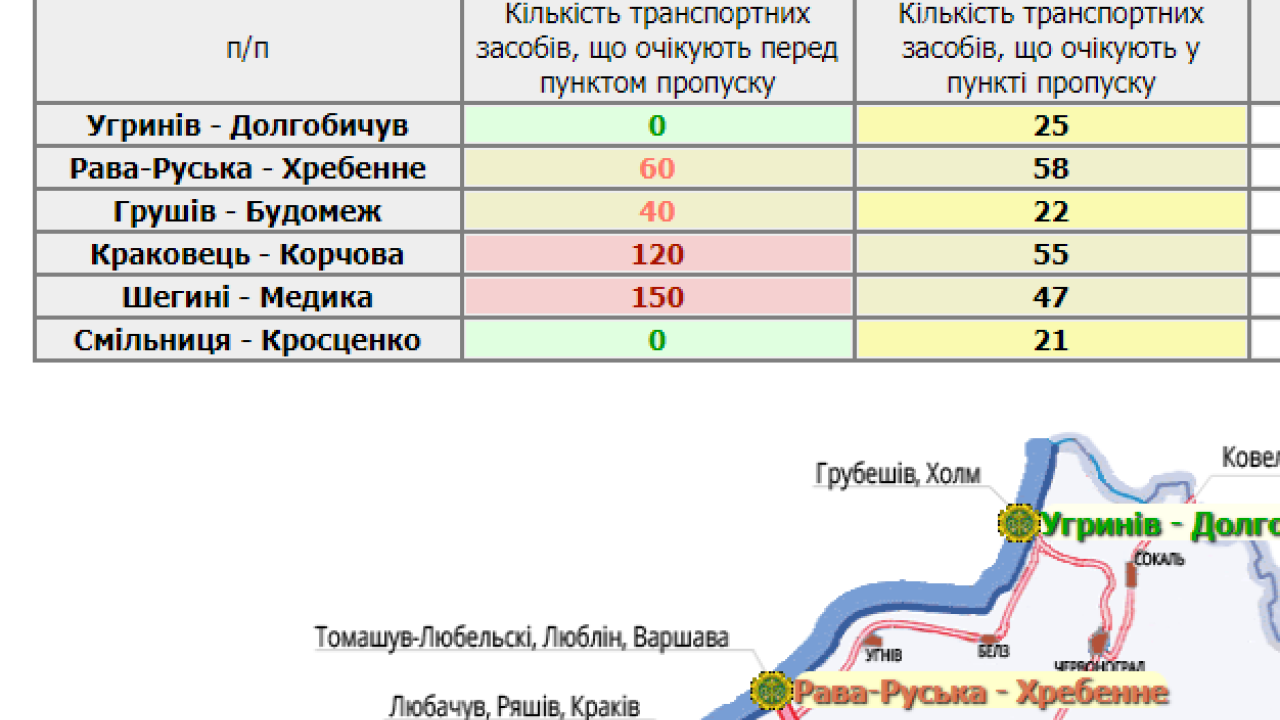Фото до новини