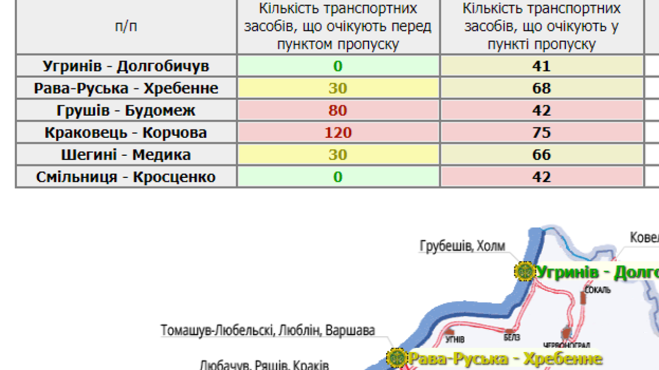 Фото до новини