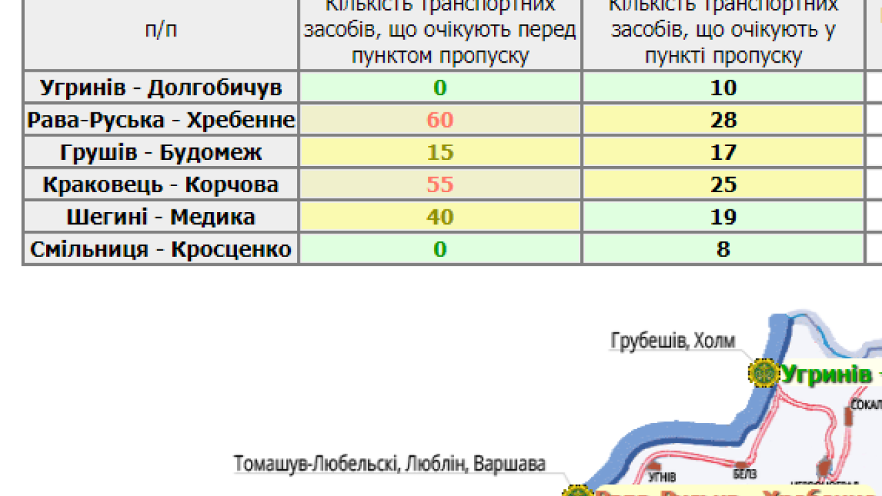 Фото до новини