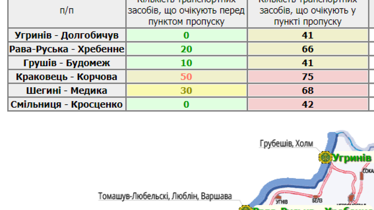 Фото до новини