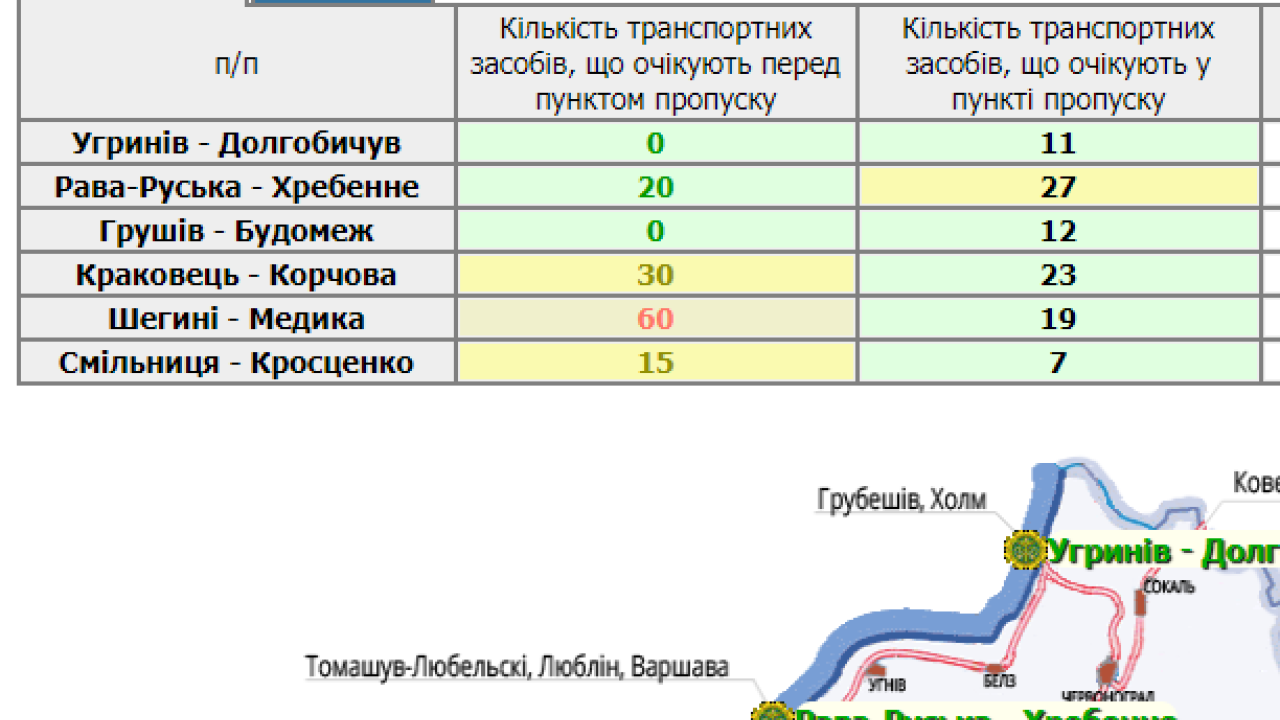 Фото до новини