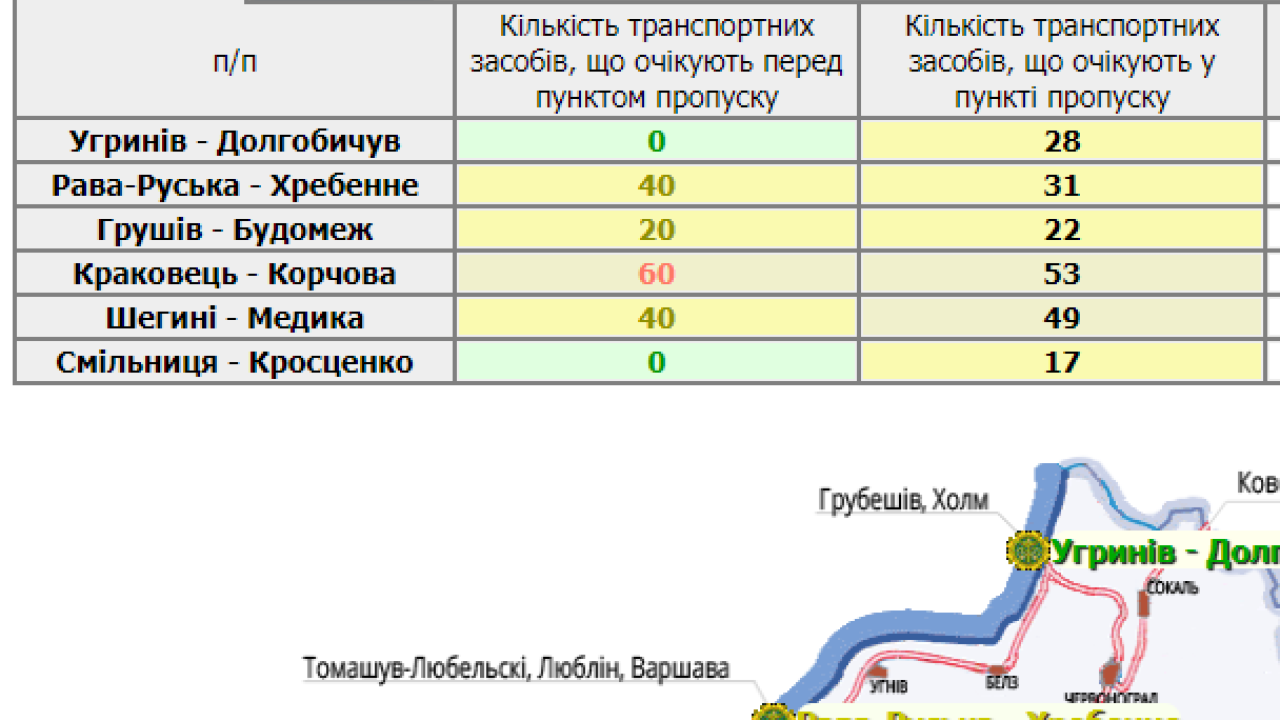 Фото до новини