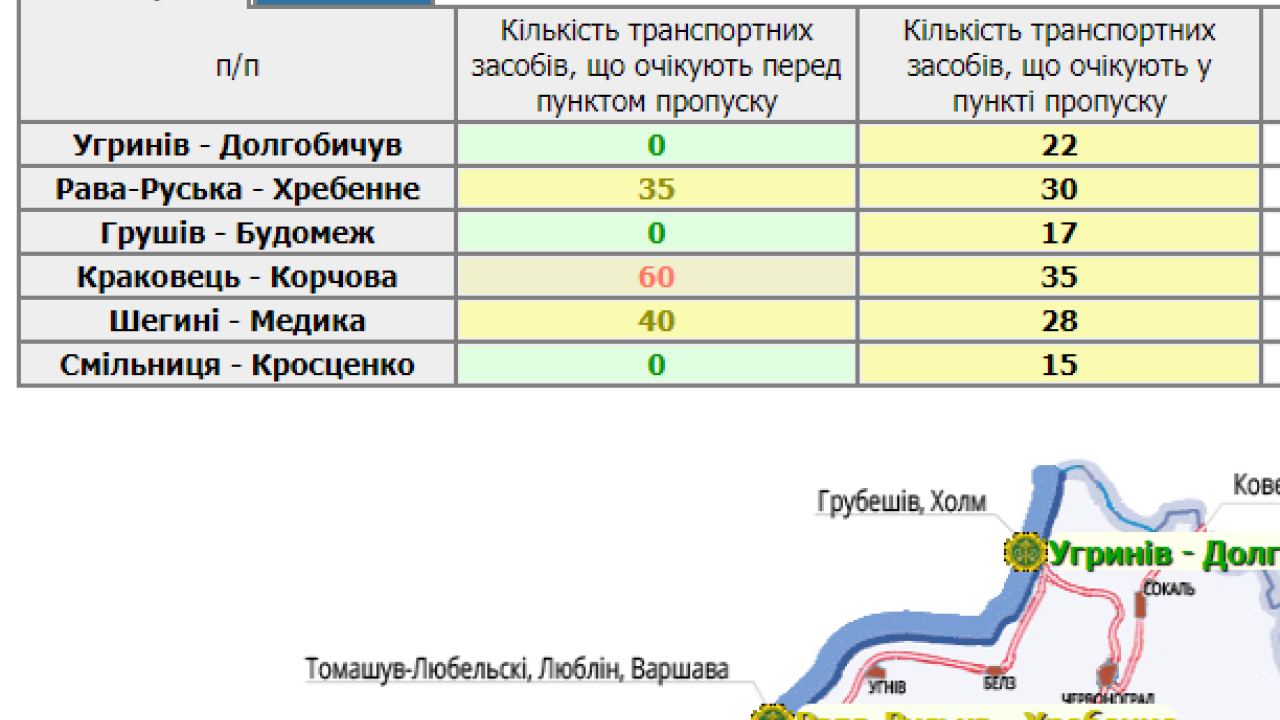 Фото до новини