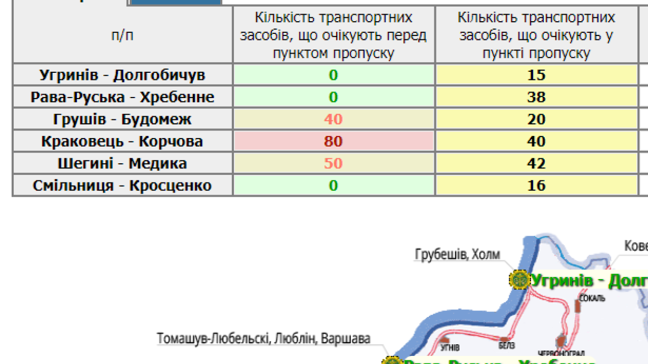 Фото до новини