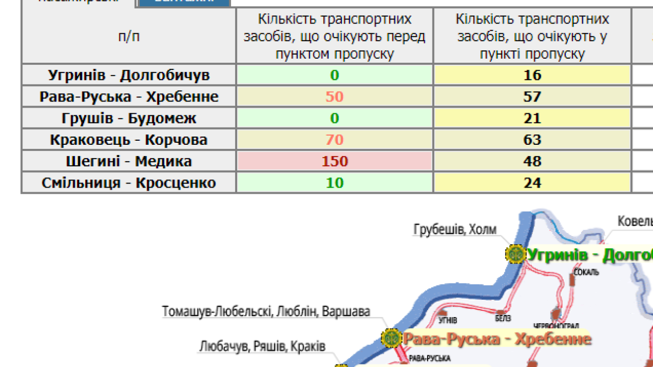 Фото до новини