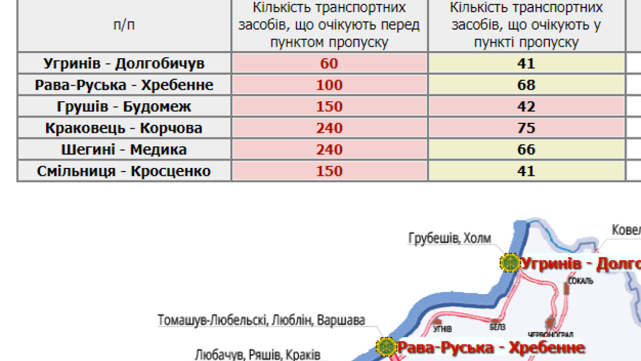 Фото до новини