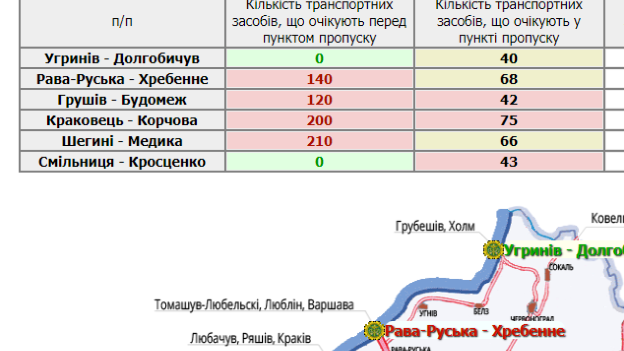 Фото до новини