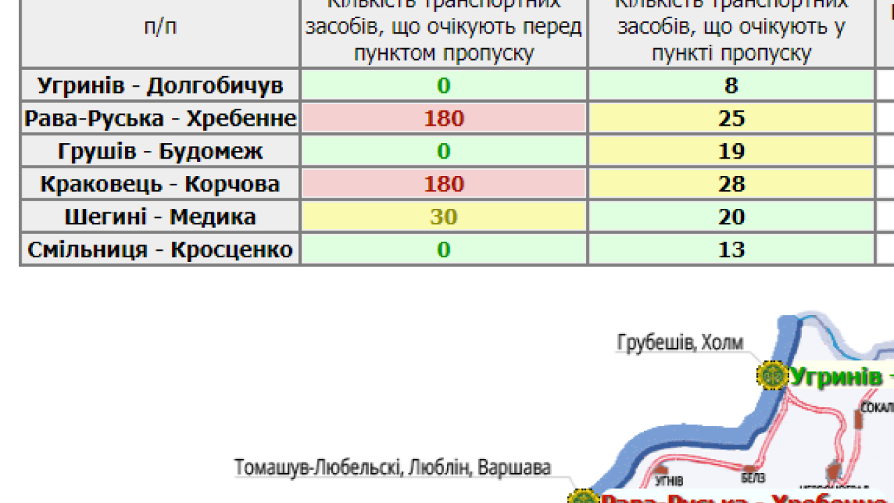 Фото до новини