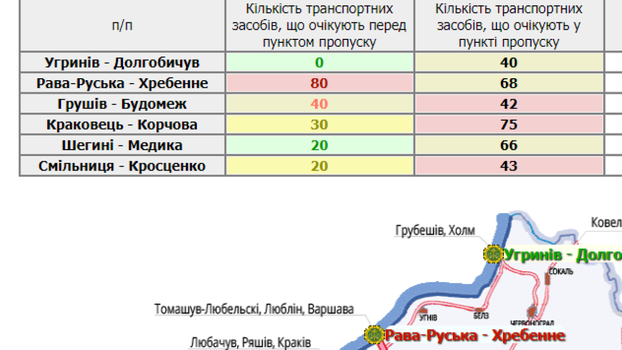 Фото до новини