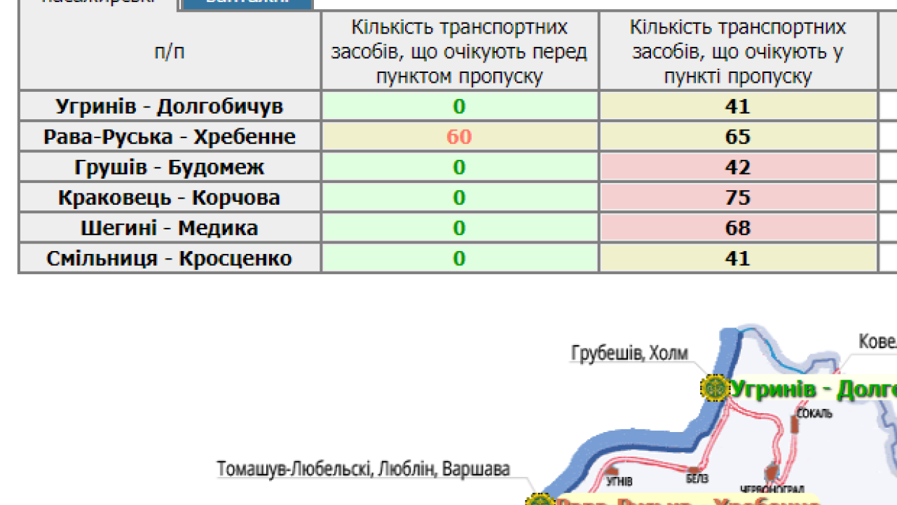 Фото до новини