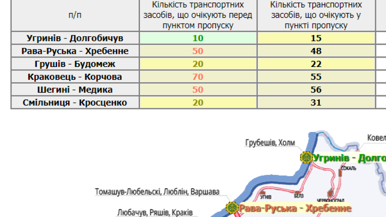 Фото до новини