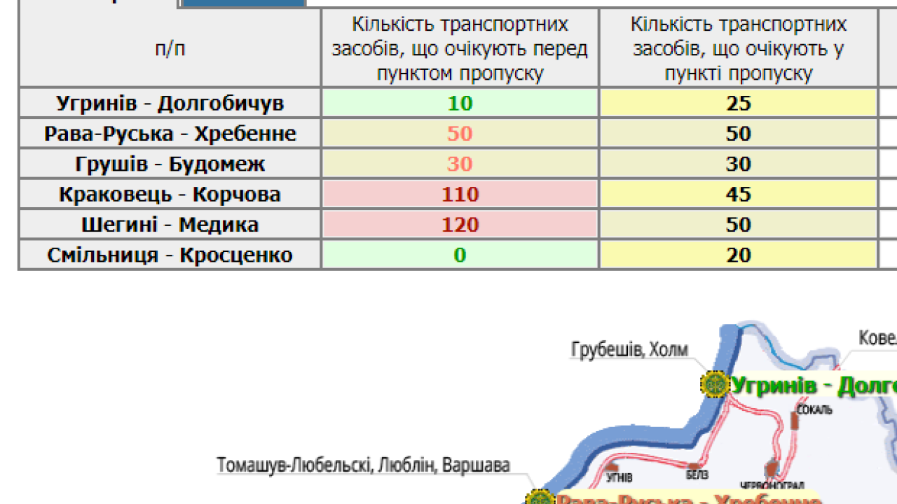 Фото до новини