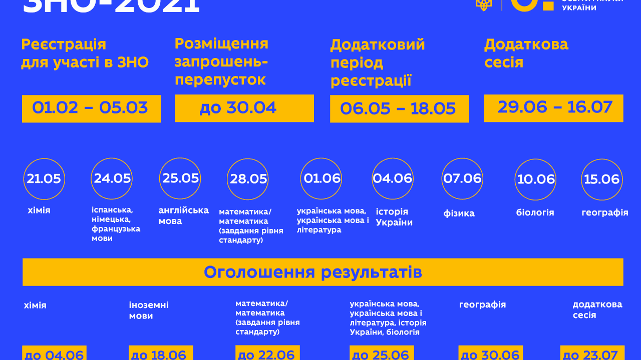 Фото до новини