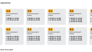 Фото для новини