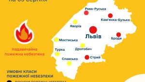 Фото для новини