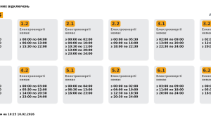 Фото для новини