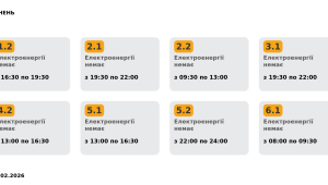 Фото для новини