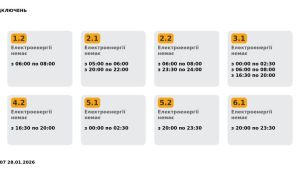 Фото для новини