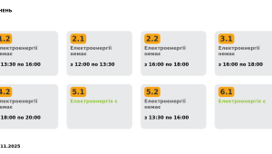 Фото для новини