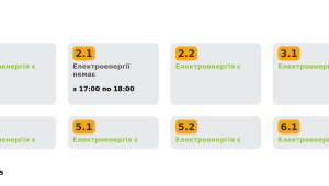 Фото для новини