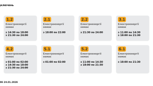 Фото для новини