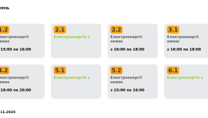 Фото для новини