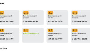 Фото для новини