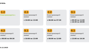 Фото для новини