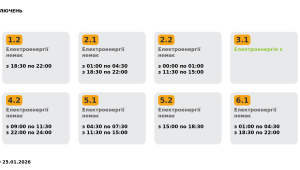 Фото для новини