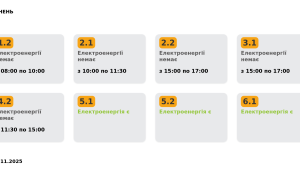 Фото для новини