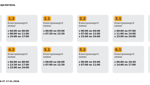 Фото для новини