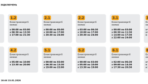 Фото для новини