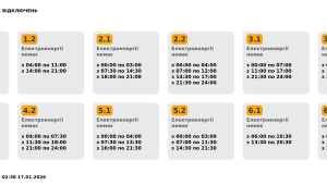 Фото для новини