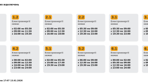 Фото для новини