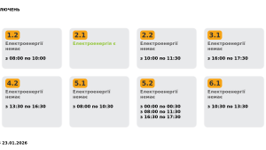 Фото для новини