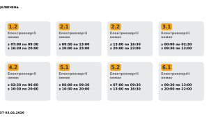 Фото для новини